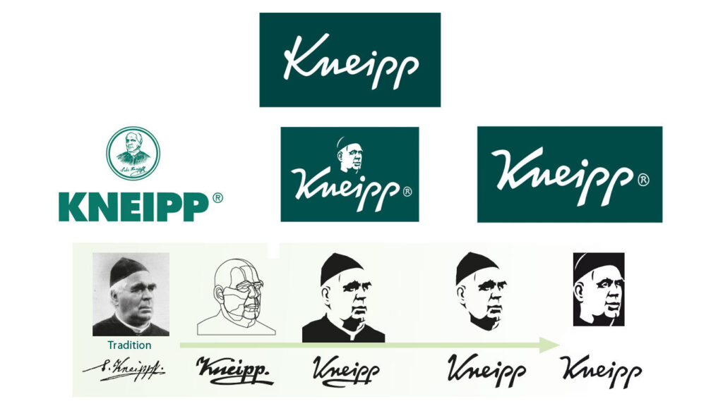 kneipp-logo.jpg